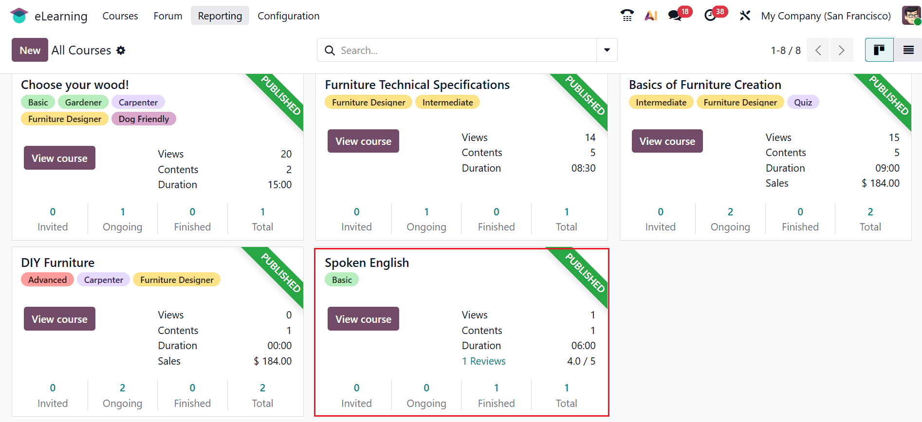 How to Configure an E-Learning Course in Odoo 19-cybrosys