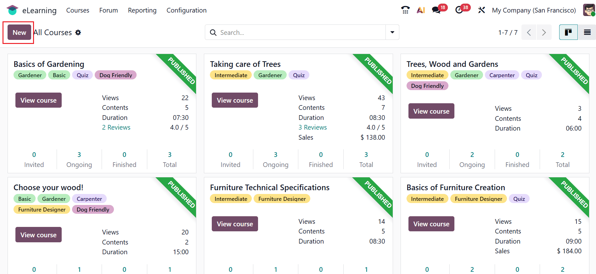 How to Configure an E-Learning Course in Odoo 19-cybrosys