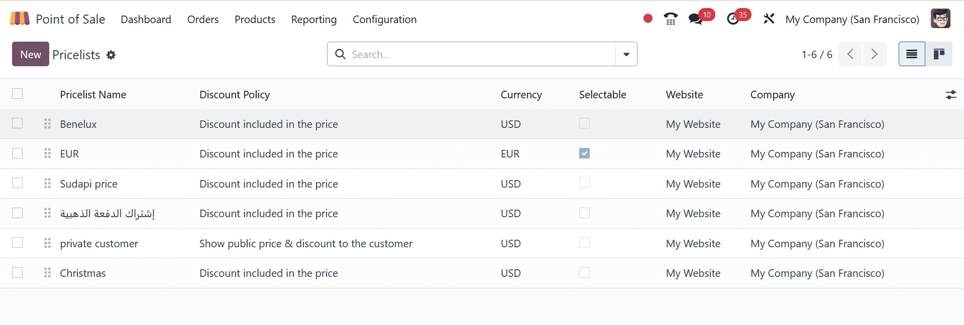 How to Configure, & Manage Global Discounts & Individual Discounts in Odoo 17 POS-cybrosys