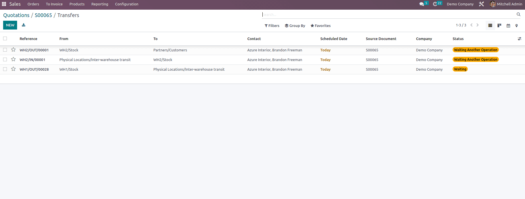 How to Configure And Manage The Resupply Feature in Odoo 16-cybrosys