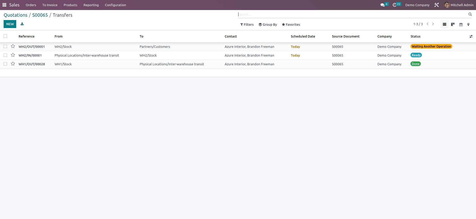 How to Configure And Manage The Resupply Feature in Odoo 16-cybrosys