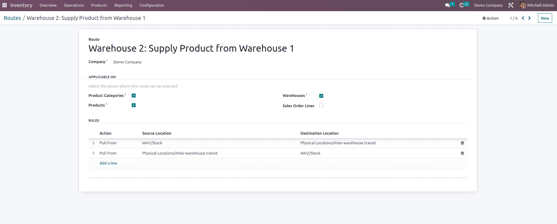 How to Configure And Manage The Resupply Feature in Odoo 16-cybrosys