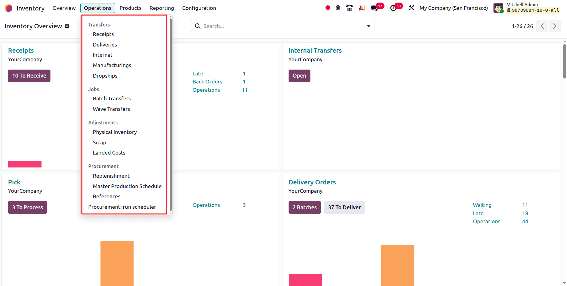 How to Configure and Optimize Operation Types in Odoo 19-cybrosys