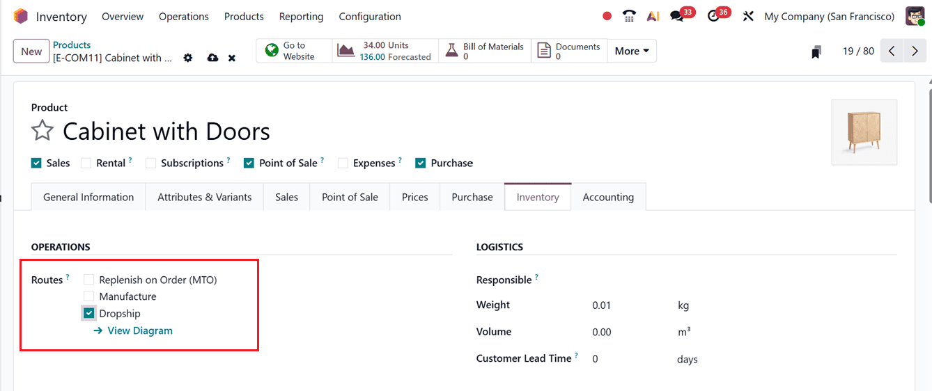 How to Configure and Optimize Operation Types in Odoo 19-cybrosys