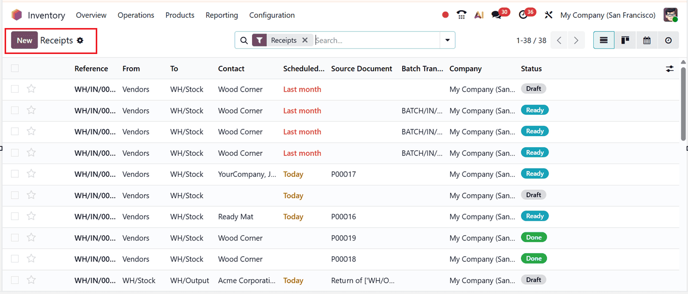 How to Configure and Optimize Operation Types in Odoo 19-cybrosys
