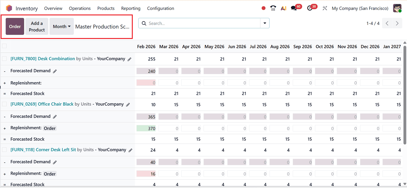 How to Configure and Optimize Operation Types in Odoo 19-cybrosys