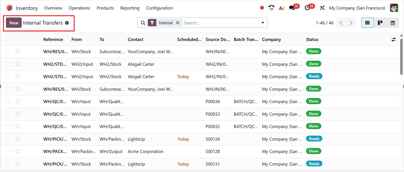 How to Configure and Optimize Operation Types in Odoo 19-cybrosys