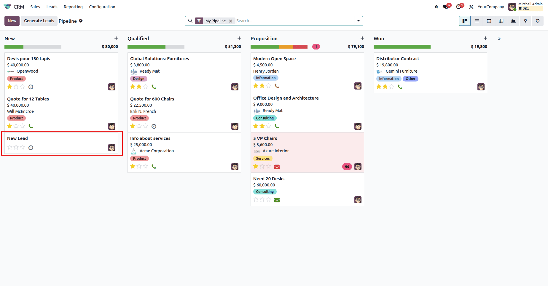 How to Configure and Use the Odoo Pipedrive Connector in Odoo 19-cybrosys