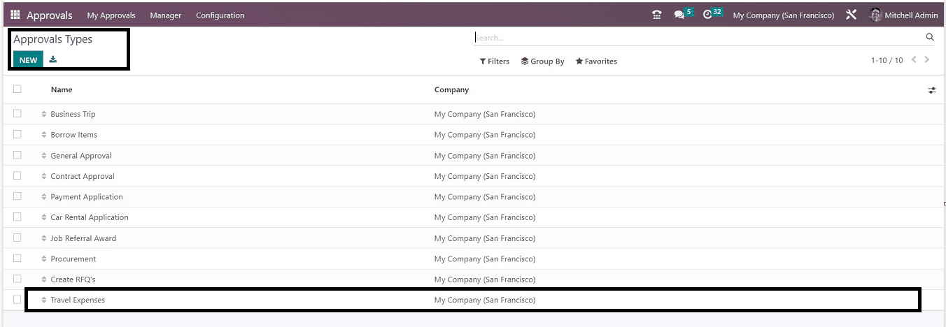 how-to-configure-approval-types-for-employee-requests-in-odoo-16-4-cybrosys