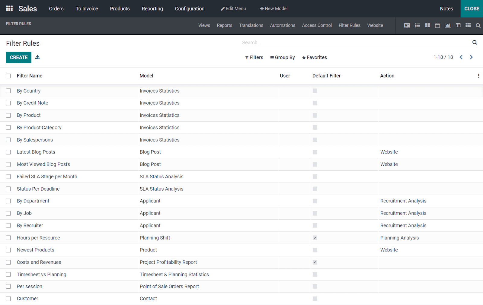 how-to-configure-automated-actions-in-odoo-15-studio-cybrosys