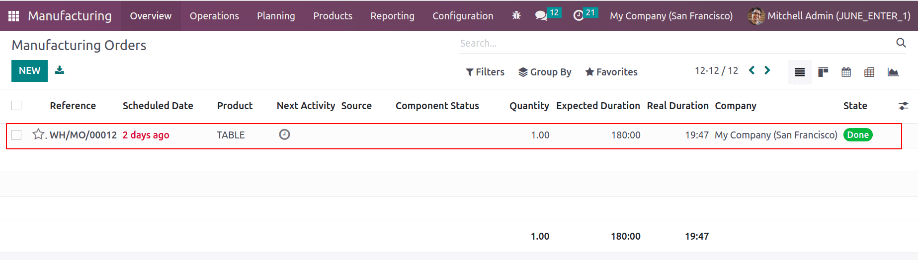 how-to-configure-bill-of-materials-in-odoo-16-erp-17-cybrosys