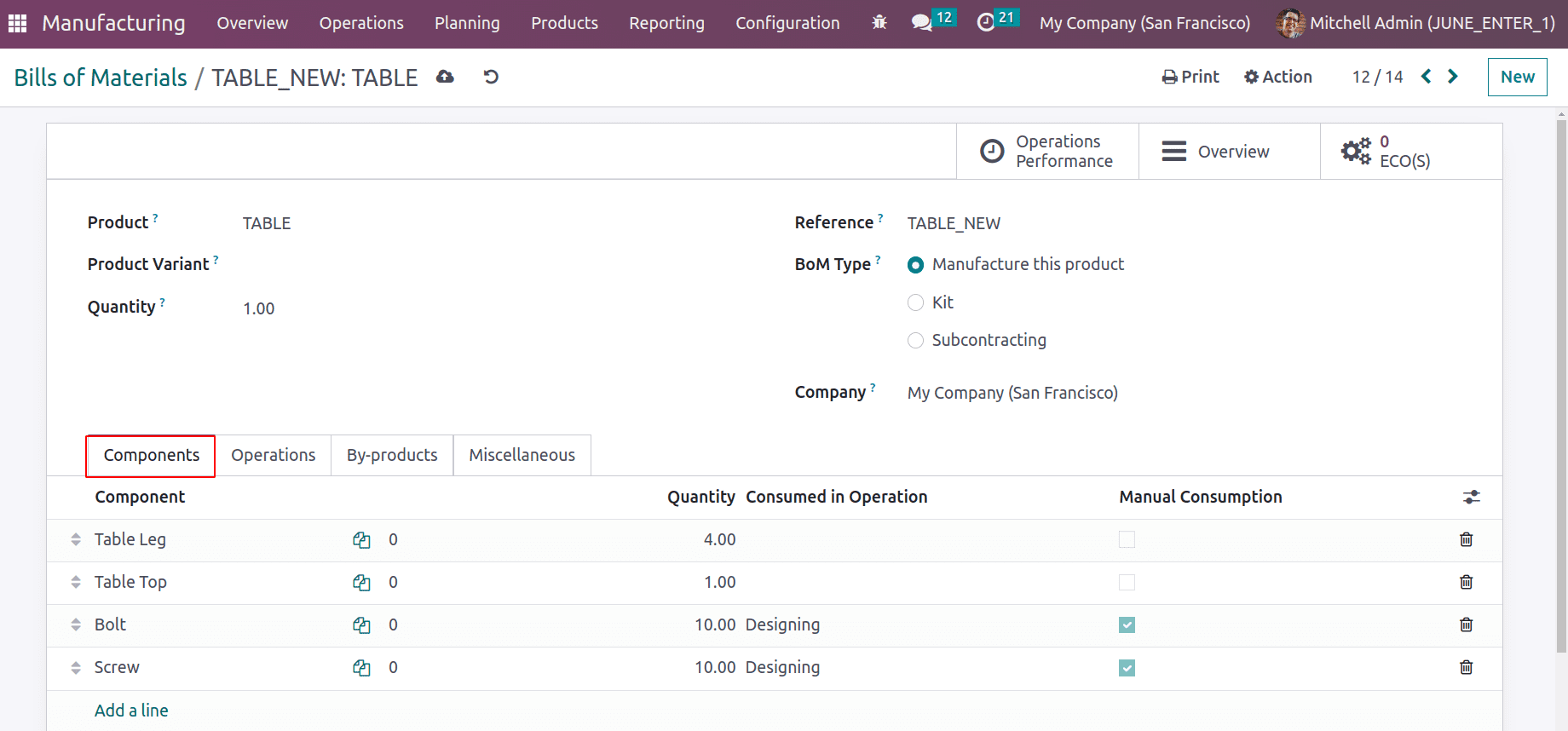 how-to-configure-bill-of-materials-in-odoo-16-erp-5-cybrosys