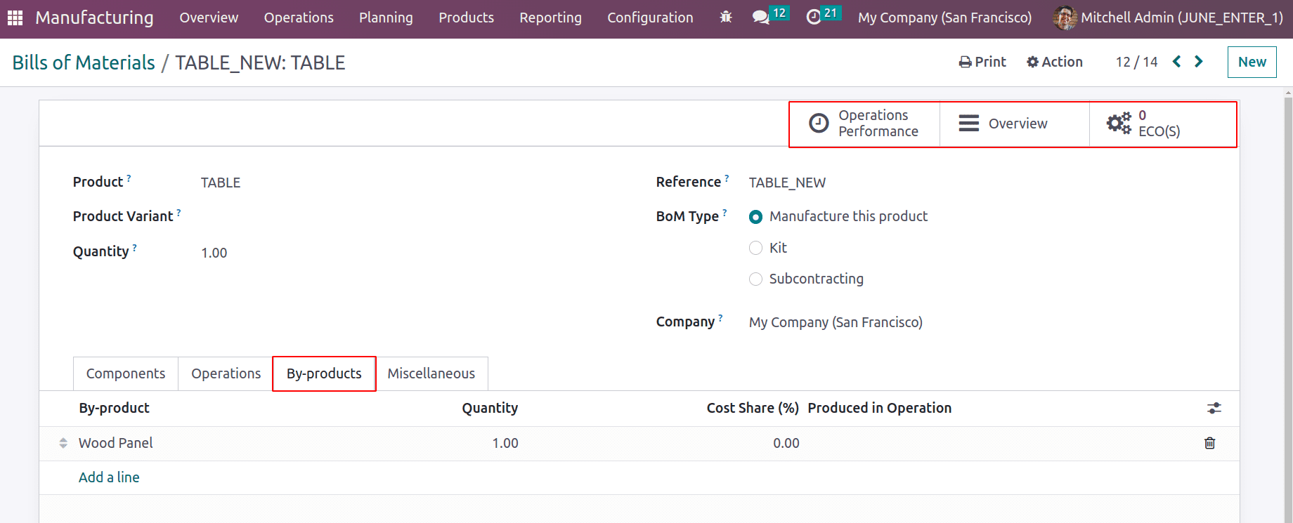 how-to-configure-bill-of-materials-in-odoo-16-erp-7-cybrosys
