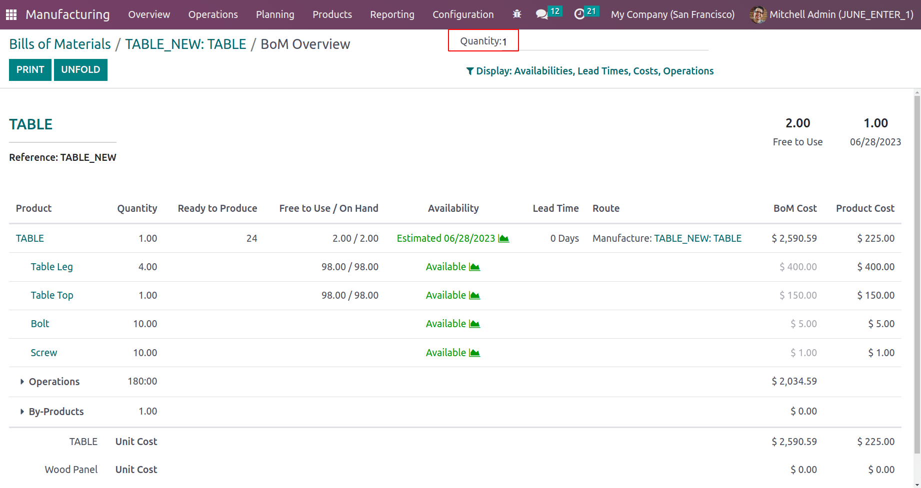 how-to-configure-bill-of-materials-in-odoo-16-erp-9-cybrosys