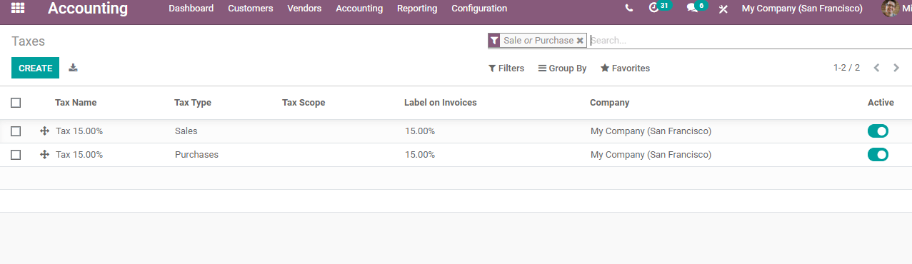 how-to-configure-chart-of-accounts-odoo-14-cybrosys