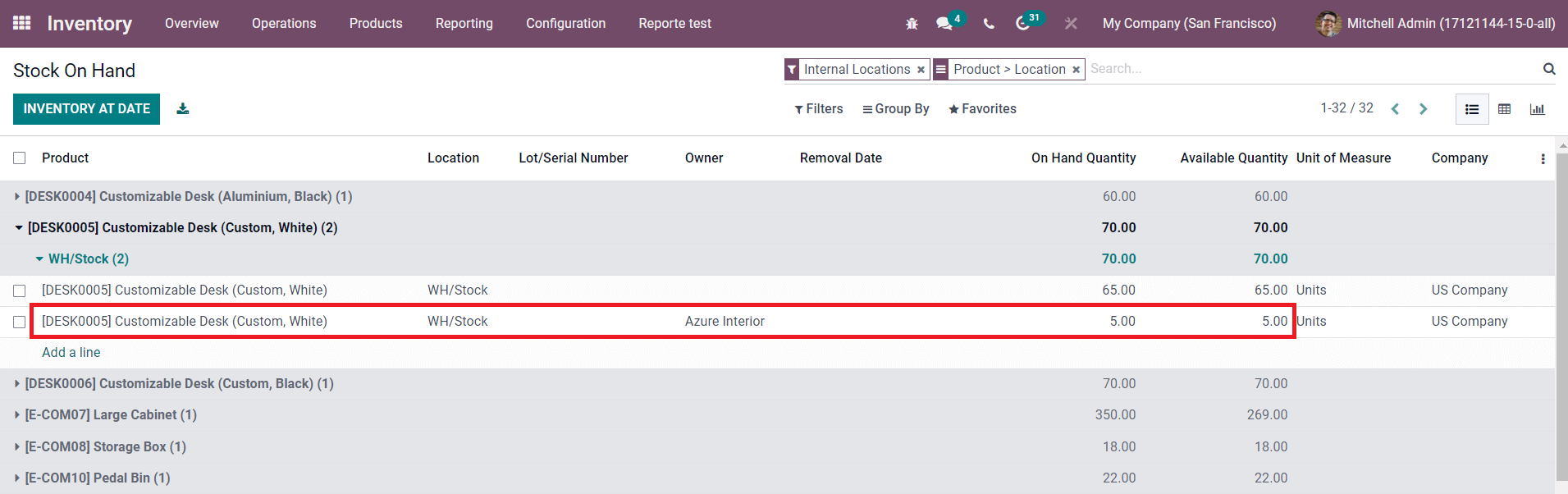 how-to-configure-consignment-in-odoo-15-inventory-cybrosys