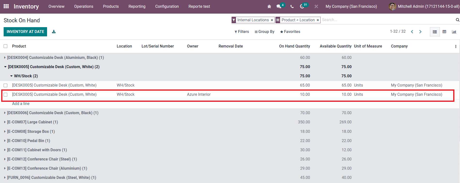 how-to-configure-consignment-in-odoo-15-inventory-cybrosys