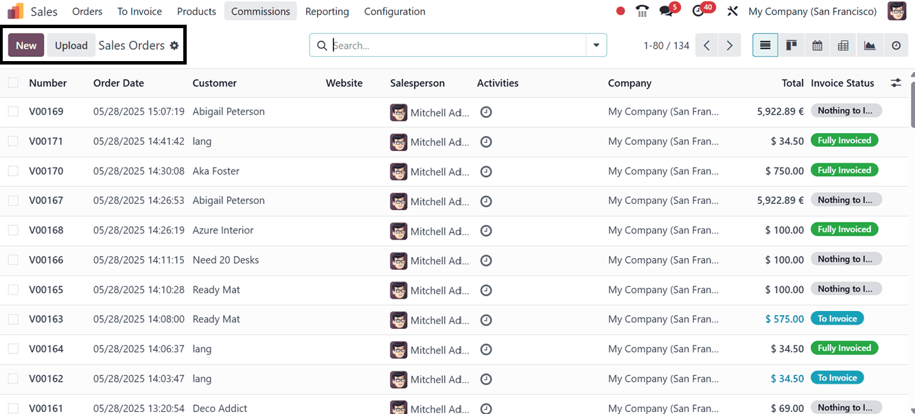 How to Configure Consolidated Subscription Billing in Odoo 18 Sales-cybrosys