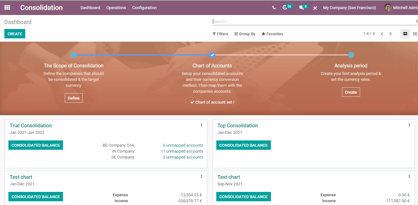 how-to-configure-consolidation-module-in-odoo-14