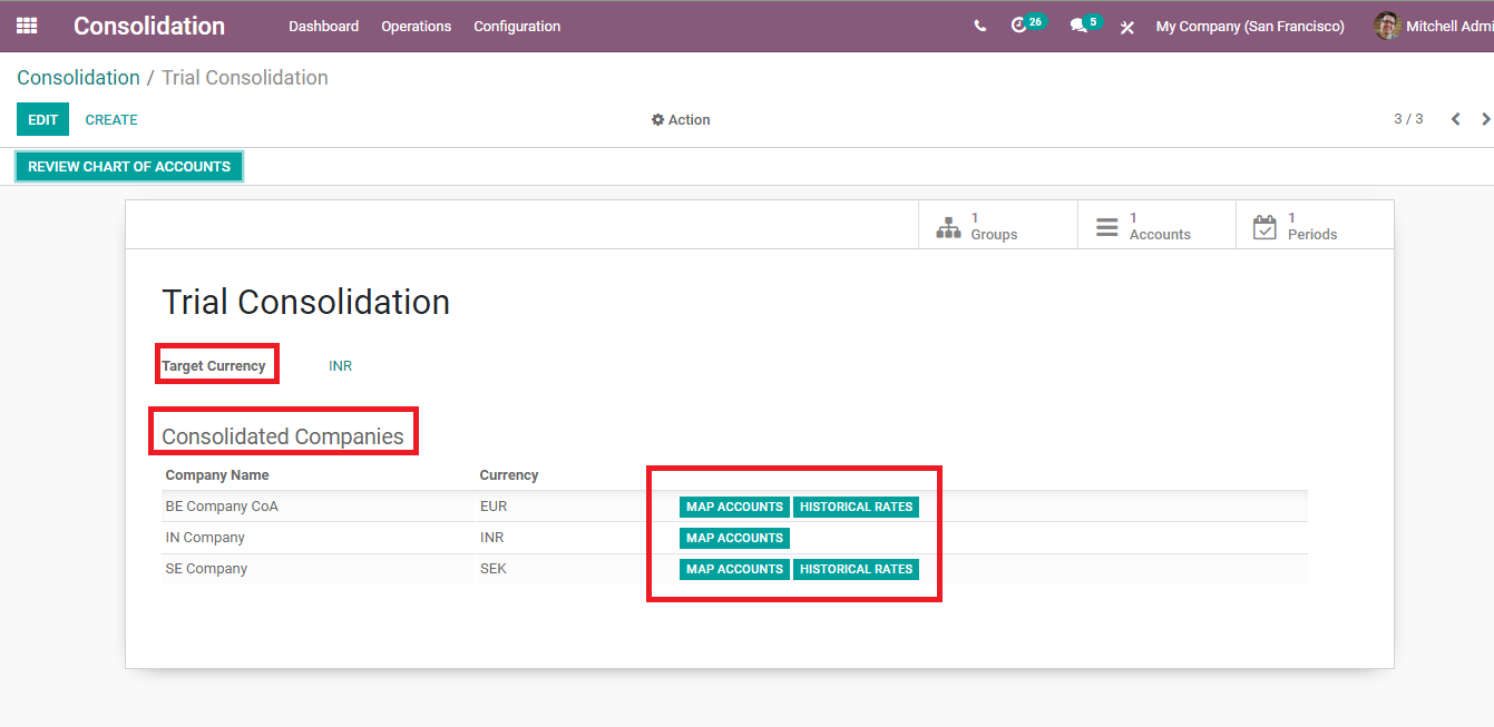 how-to-configure-consolidation-module-in-odoo-14