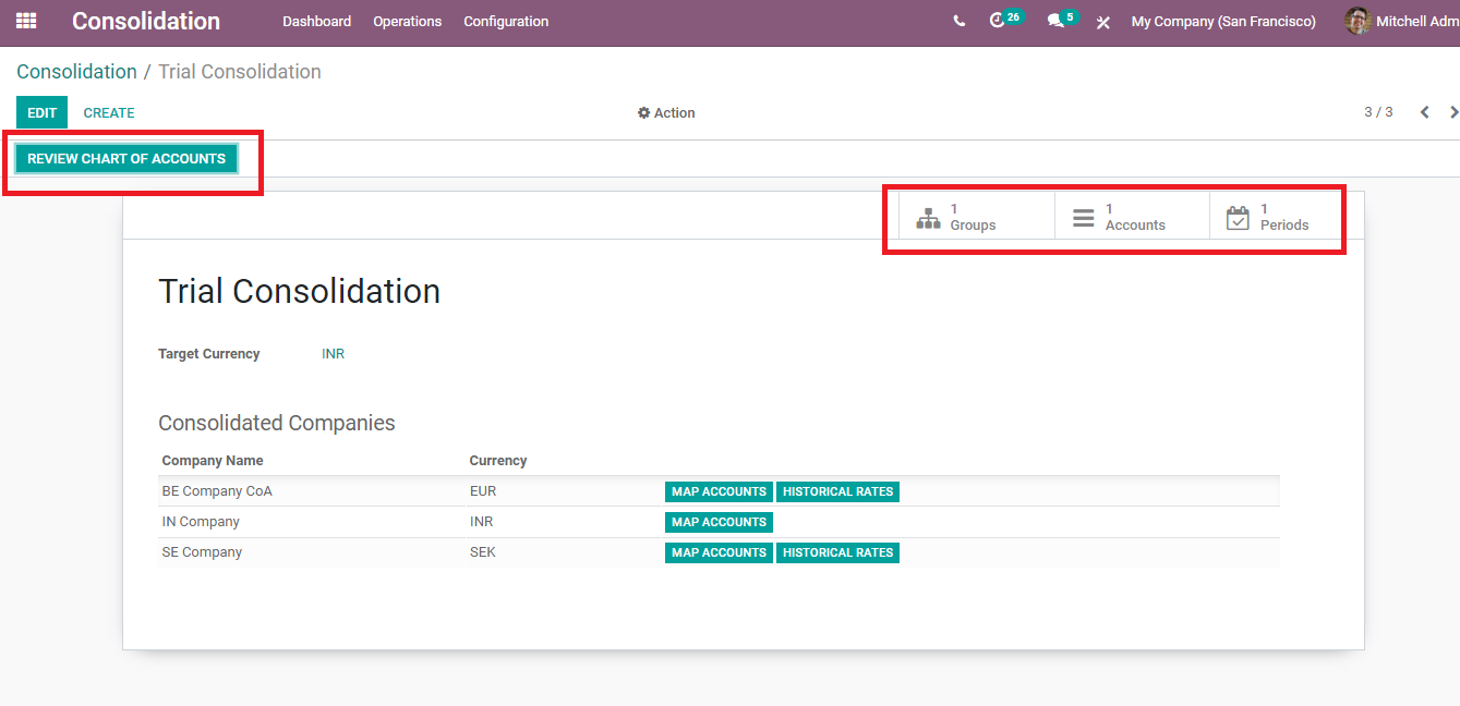 how-to-configure-consolidation-module-in-odoo-14