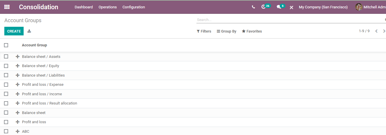 how-to-configure-consolidation-module-in-odoo-14