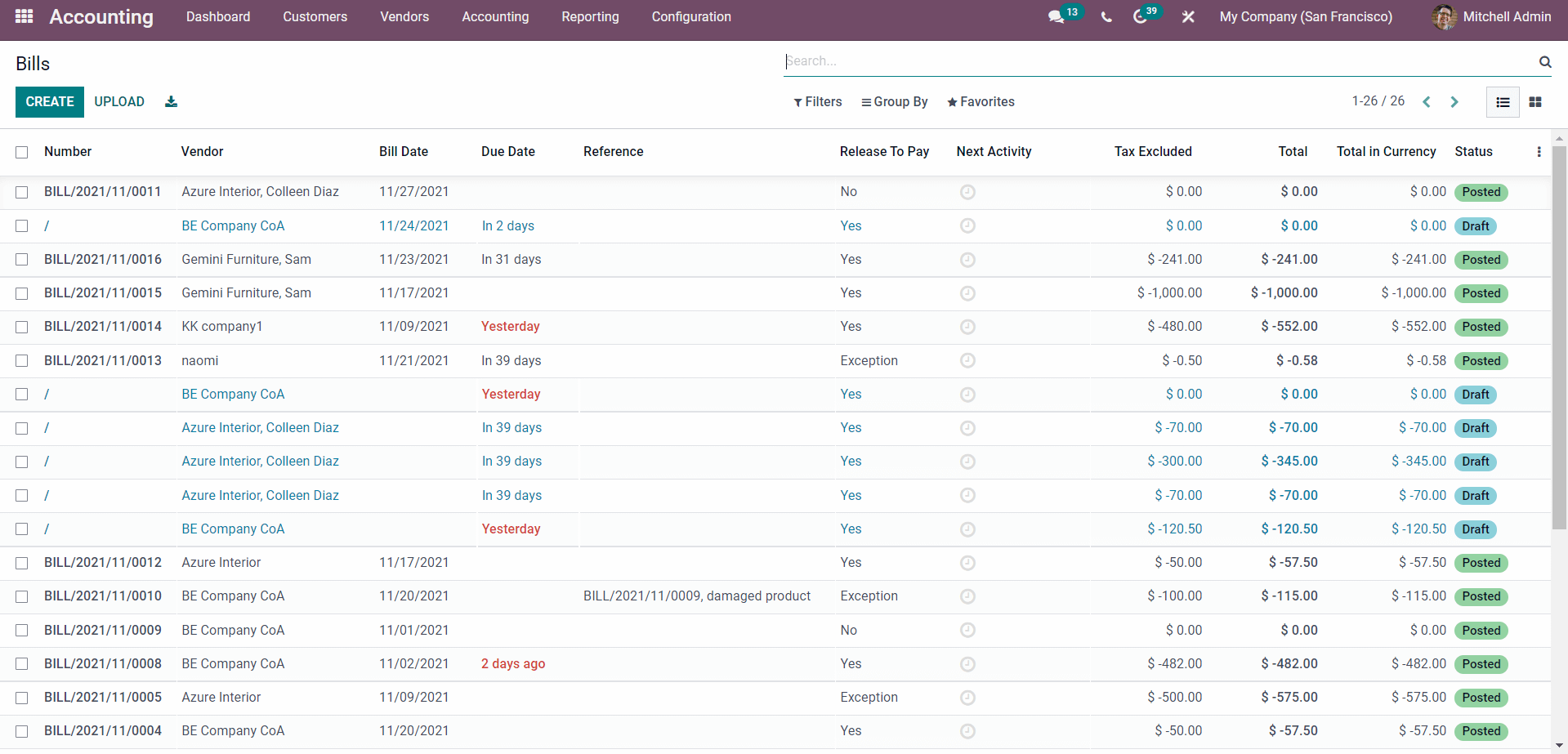 how-to-configure-debit-and-credit-notes-with-odoo-15-accounting