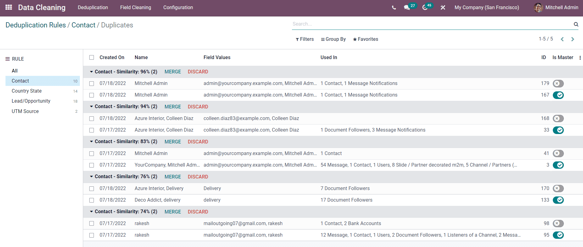 how-to-configure-deduplication-rules-in-odoo-15-data-cleaning-cybrosys