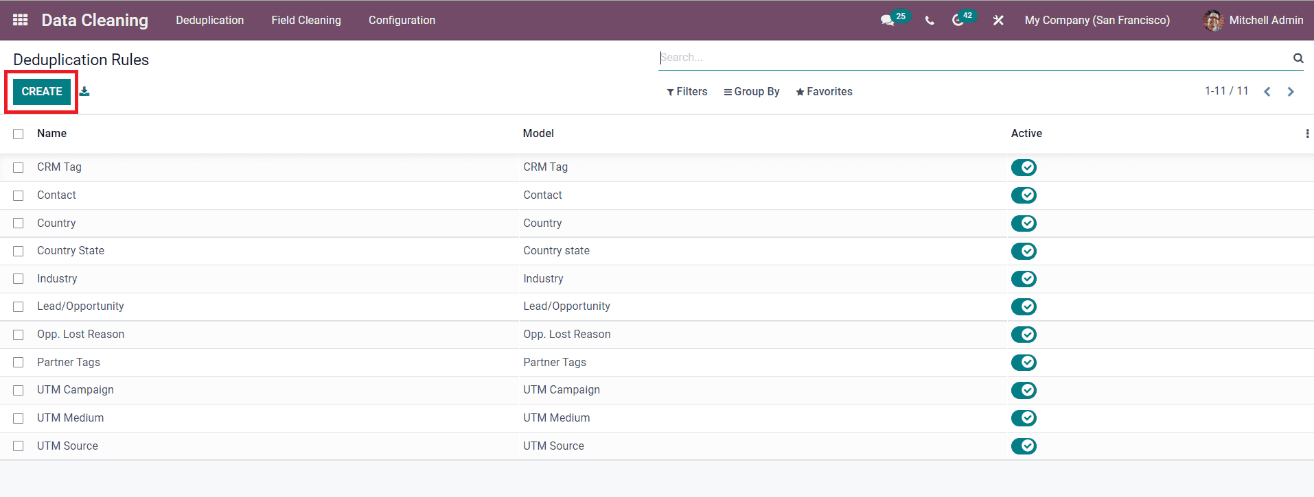 how-to-configure-deduplication-rules-in-odoo-15-data-cleaning-cybrosys