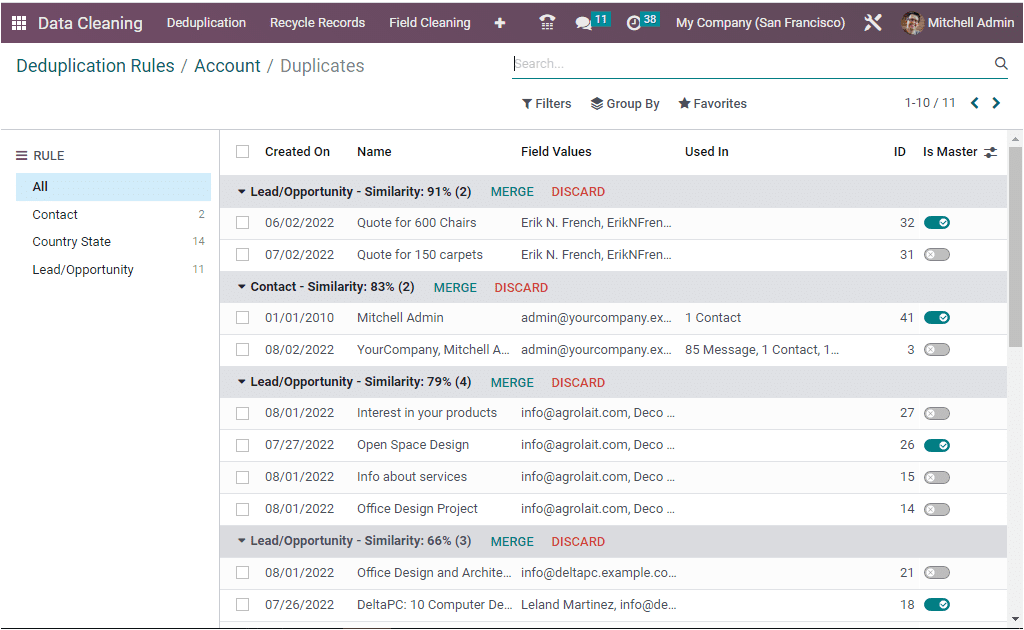 ow-to-configure-deduplication-rules-in-odoo-16-data-cleaning-14