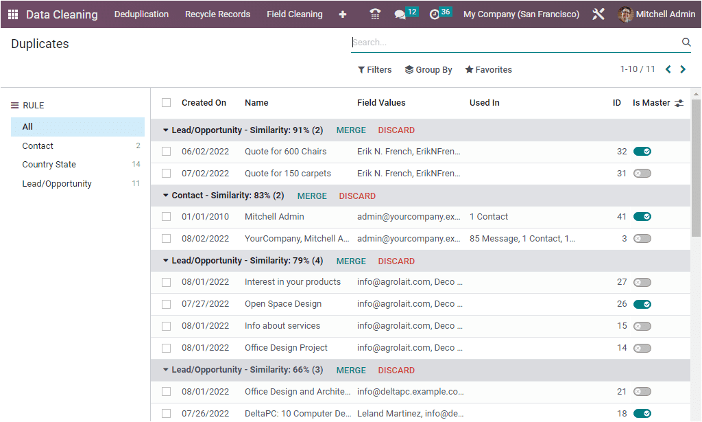 ow-to-configure-deduplication-rules-in-odoo-16-data-cleaning-2