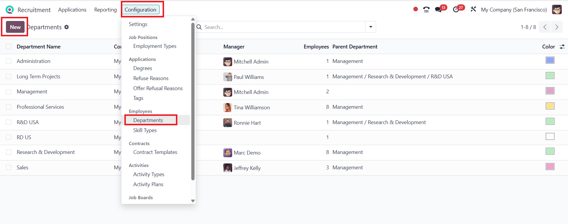 How to Configure Departments for a Company in Odoo 18-cybrosys