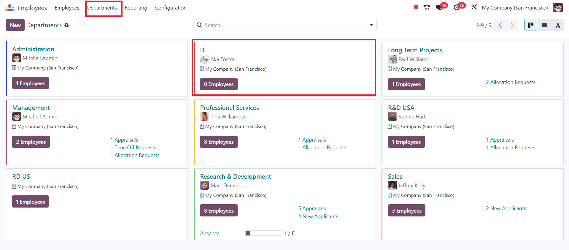 How to Configure Departments for a Company in Odoo 18-cybrosys