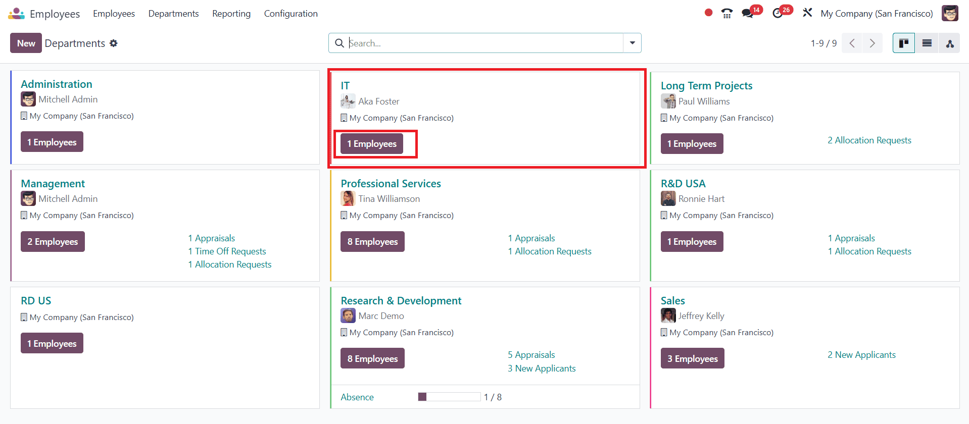 How to Configure Departments for a Company in Odoo 18-cybrosys