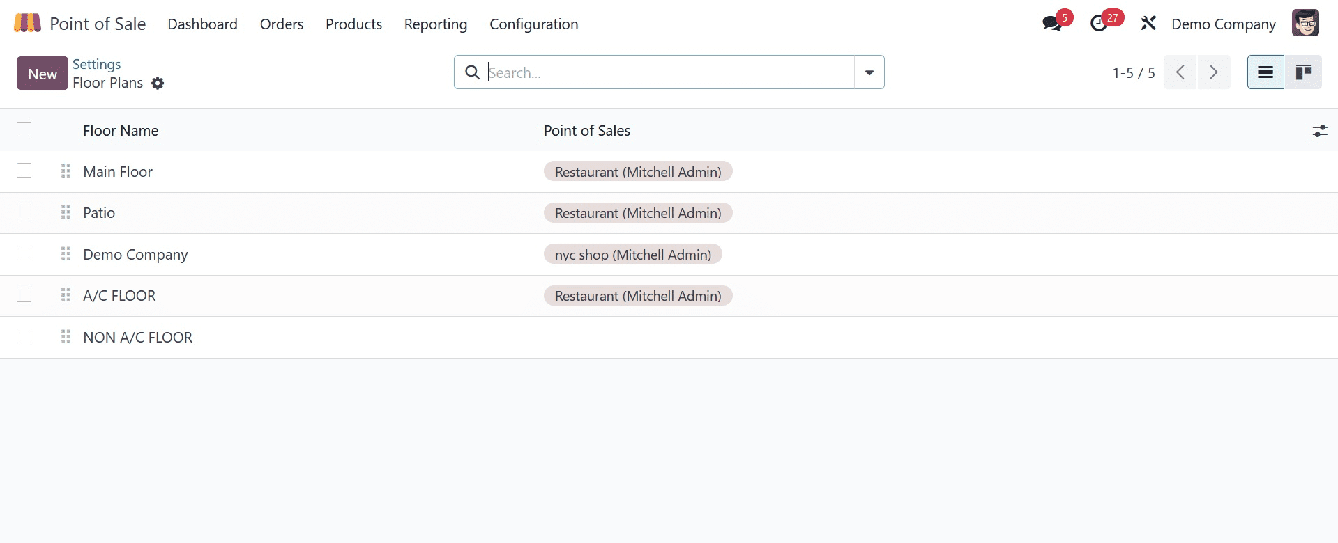 How to Configure Different Pricelist for Different Shops Under the Odoo 17 POS-cybrosys