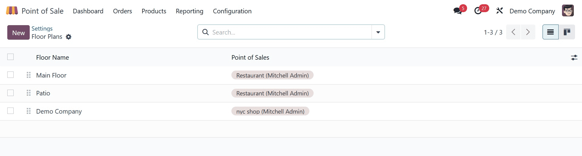 How to Configure Different Pricelist for Different Shops Under the Odoo 17 POS-cybrosys