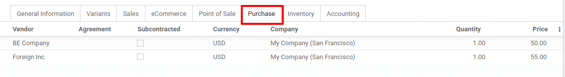 how-to-configure-drop-shipping-in-odoo-13