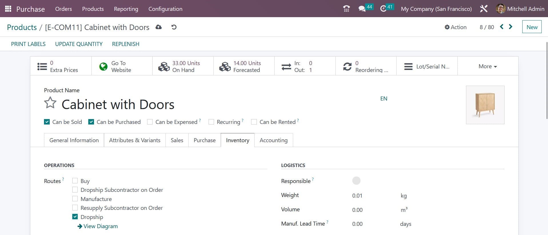 How to Configure Dropshipping With Odoo 16 Purchase App-cybrosys