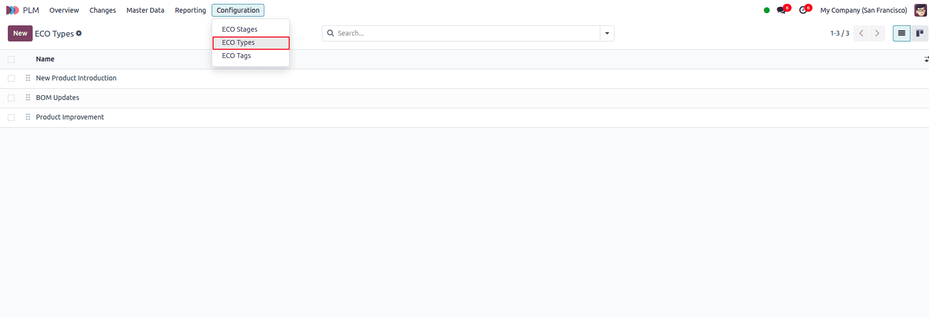 How to Configure ECO Types and ECO Stages in Odoo 18-cybrosys