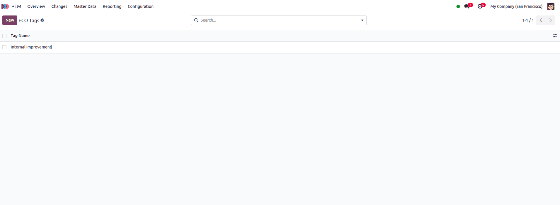 How to Configure ECO Types and ECO Stages in Odoo 18-cybrosys