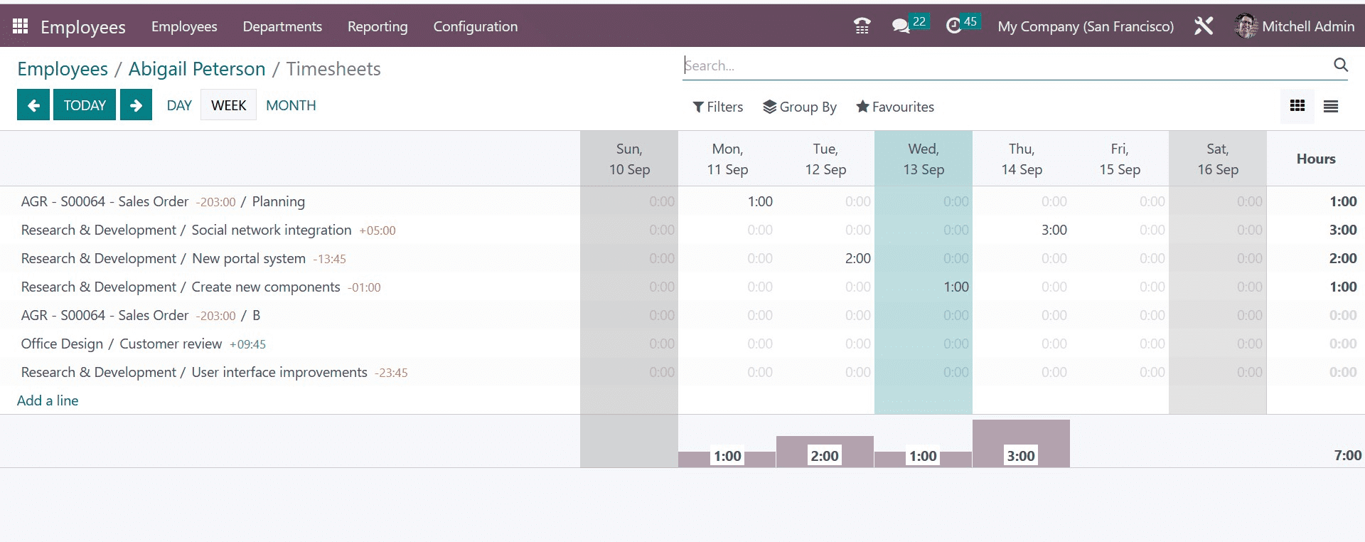 bhow-to-configure-employees-in-odoo-16-employee-management-18-cybrosys