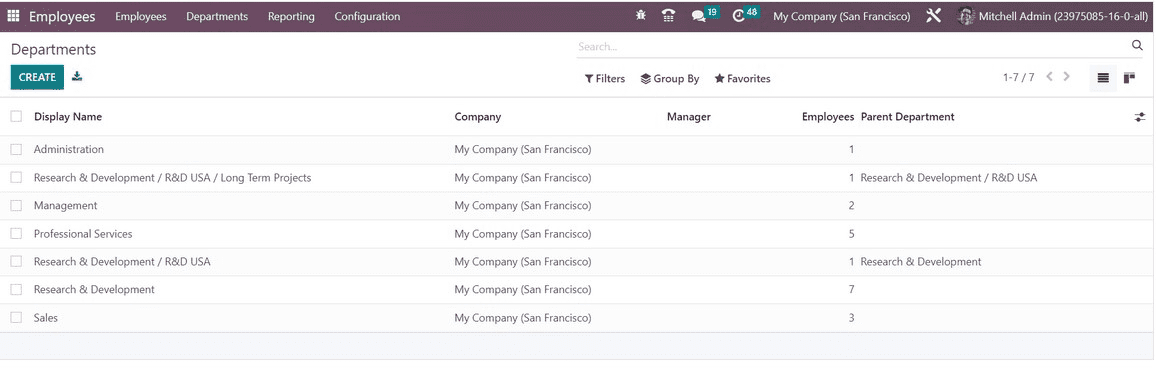 bhow-to-configure-employees-in-odoo-16-employee-management-28-cybrosys