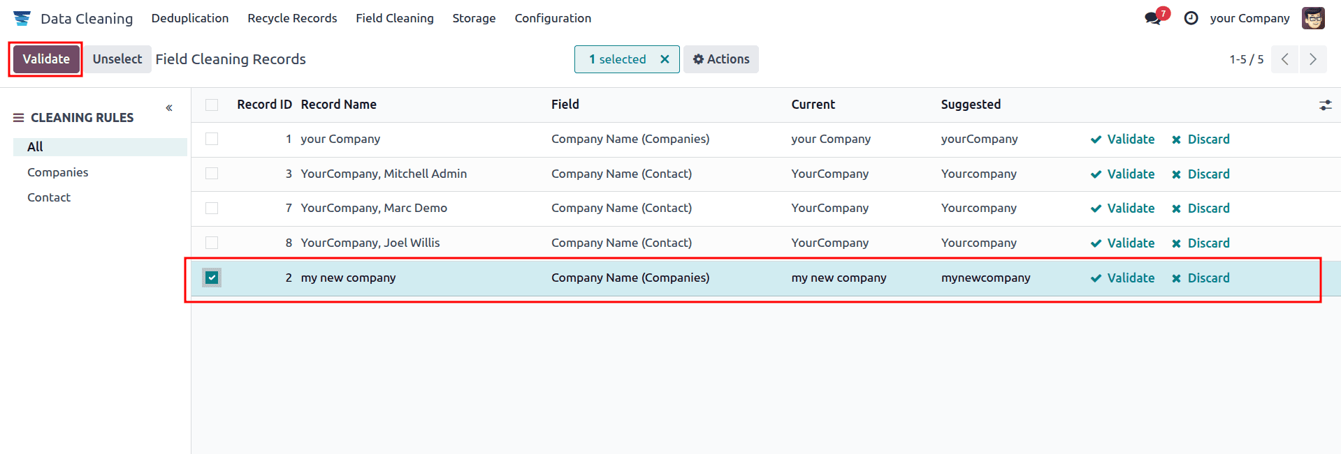 How to Configure Field Cleaning Rules in Odoo 18 Data Cleaning-cybrosys