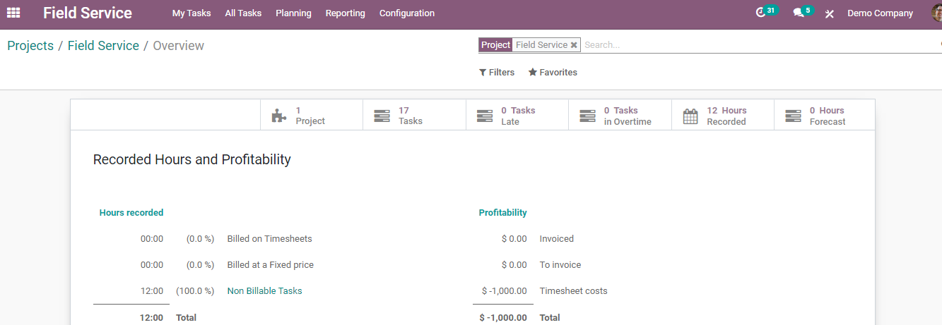 how-to-configure-field-services-in-odoo-14