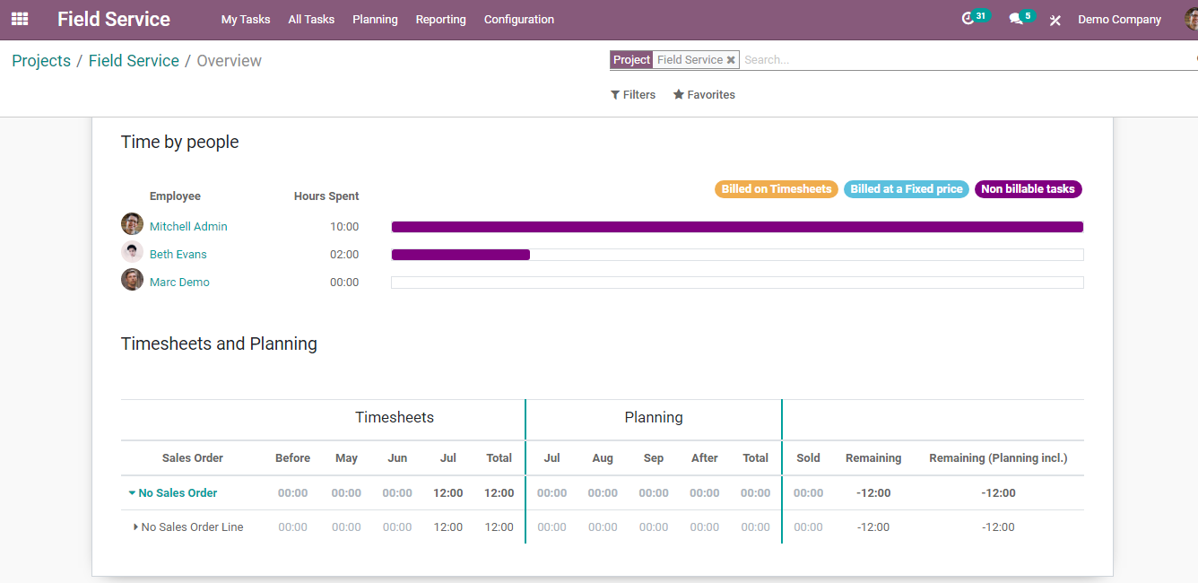 how-to-configure-field-services-in-odoo-14