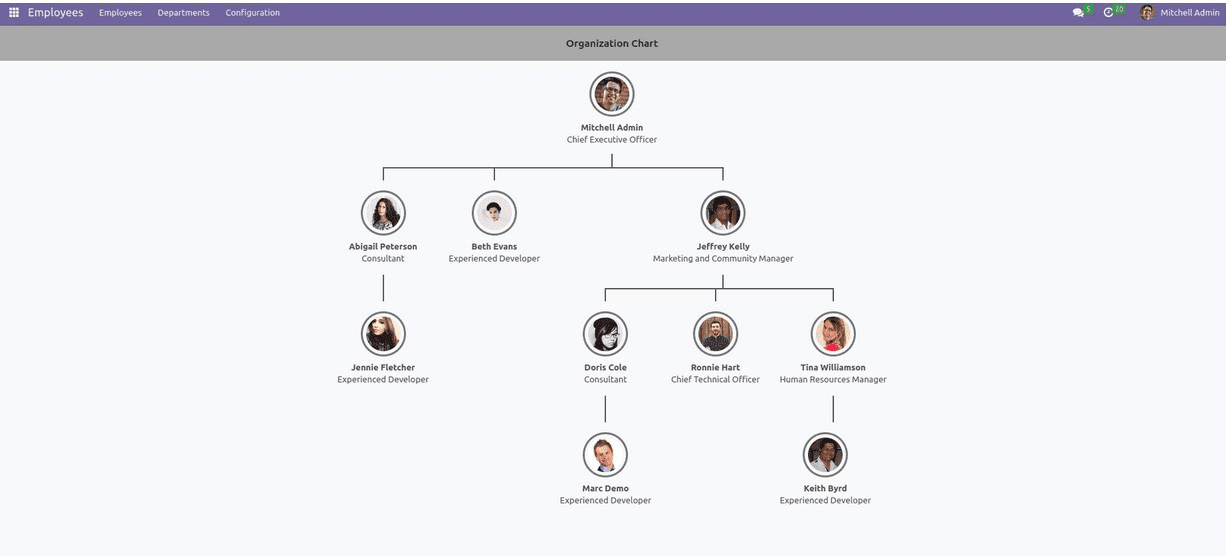 how-to-configure-human-resource-module-in-odoo-16-erp-21-cybrosys