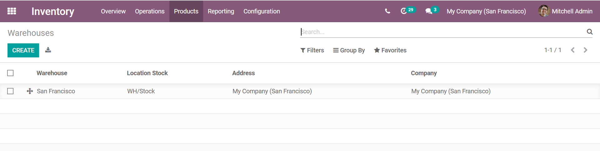 how-to-configure-inventory-in-odoo