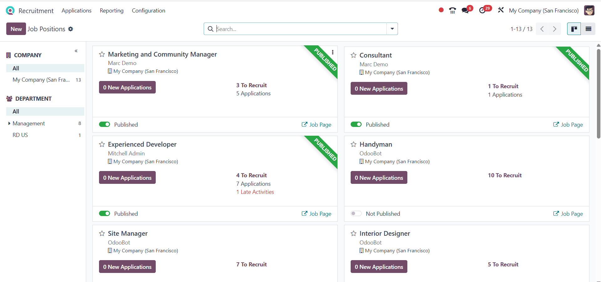 How to Configure Job Positions in Odoo 18-cybrosys