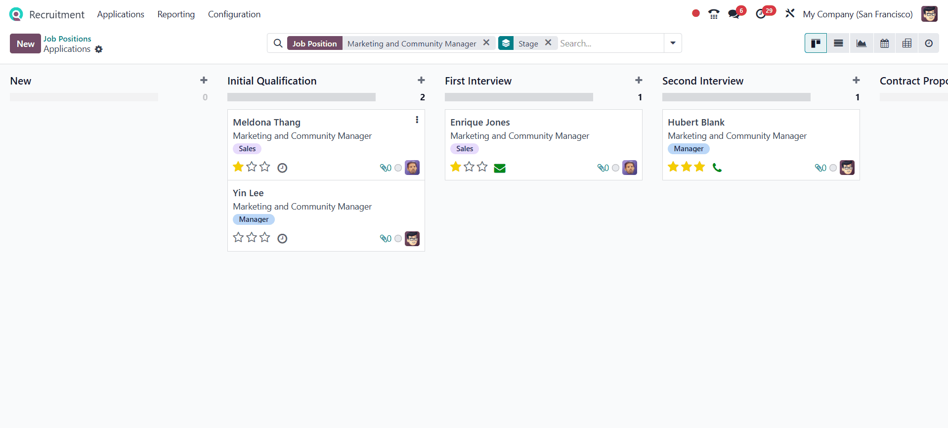 How to Configure Job Positions in Odoo 18-cybrosys