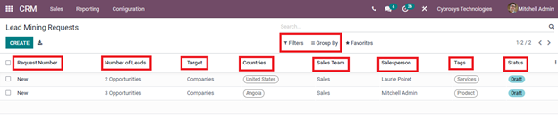 how-to-configure-lead-generation-in-odoo-15-crm